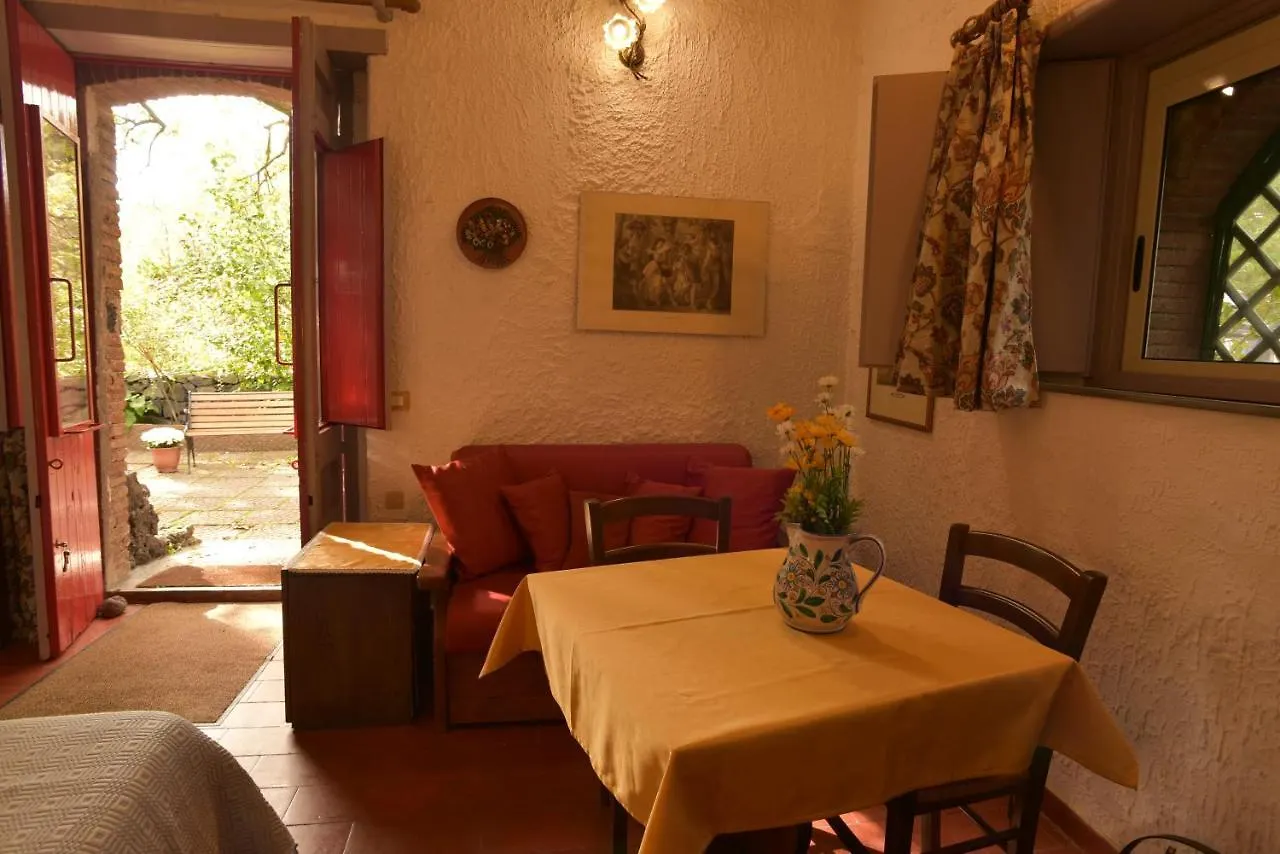 Vila Cirasellaetna SantʼAlfio 0*,
